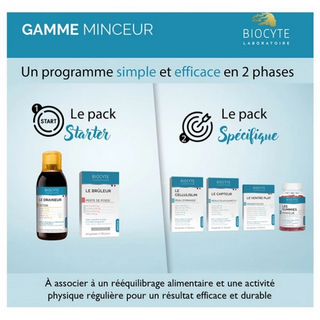 Biocyte Les Gummies Minceur x 60