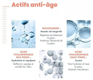 Avène Eau Thermale - Hyaluron Activ B3 - Crème Régénération Cellulaire - 50 ml