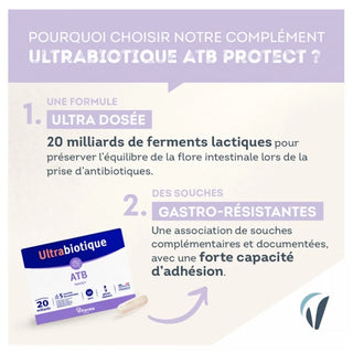 Vitavea Ultrabiotique Atb Protect