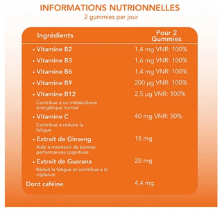 Mium Lab Énergie Sans Sucres Plantes et Vitamines 42 Gummies