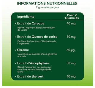 Mium Lab Minceur Sans Sucres Plantes et Chrome 42 Gummies