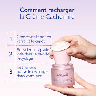 Caudalie resveratrol-lift crème cachemire redensifiante 50mL