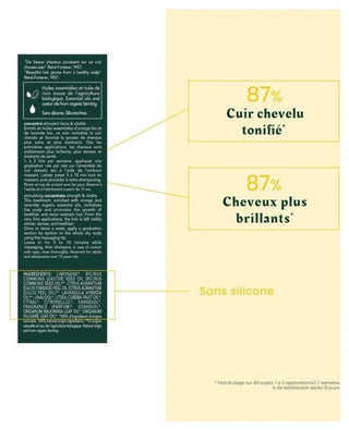 René Furterer Complexe 5 - Soin Cuir Chevelu Avant-Shampooing Aux Huiles Essentielles Bio - Head Spa 50 ml