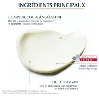 Eucerin Hyaluron-Filler + Elasticity Soin de Nuit Peaux Matures 50 ml
