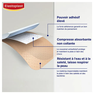 Elastoplast Pansements Universel 40 Pansements 4 Tailles