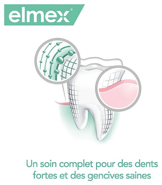 Elmex Sensitive Dentifrice Duo