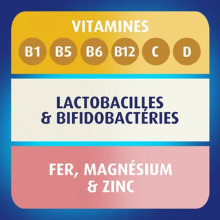 Bion 3 Vitalité Comprimés