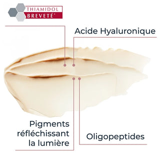 Eucerin Anti-Pigment Contour Des Yeux Illuminateur Correcteur de Cernes 15 ml