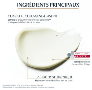 Eucerin Hyaluron-Filler + Elasticity Soin de Jour Peaux Matures SPF 30 Pot de 50 ml