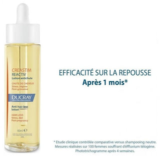Ducray Creastim Lotion Antichute - Chute de Cheveux Stress Fatigue Régime Post Grossesse 60 ml
