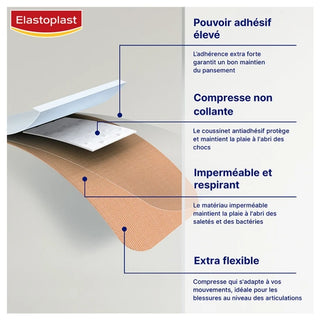 Elastoplast Spécial Doigts - 16 Pansements