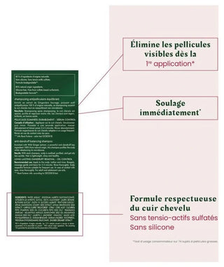 René Furterer Néopur Shampooing Pellicules Grasses 150 ml
