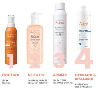 Avène Eau Thermale Après-Soleil Lait Réparateur 400 ml