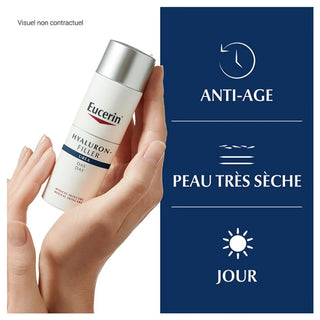 Eucerin Hyaluron-Filler Extra Riche Soin de Jour Peau Très Sèche 50 ml