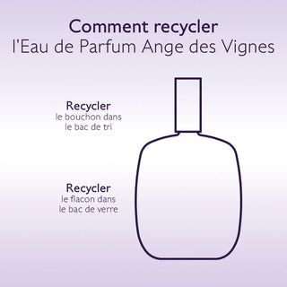 Caudalie Ange des Vignes Eau de Parfum 50ml – Parfum fruité chypré et sensuel