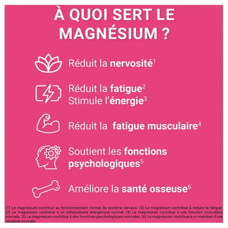 Mag 2 Gommes Nervosité Fatigue Framboise Lot de 2 x 45 Unités