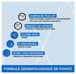 Uriage Bariéderm Cica-Crème Apaisante Réparatrice