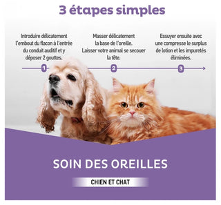 Clément Thékan Soin des Oreilles chiens et chats 100 ml