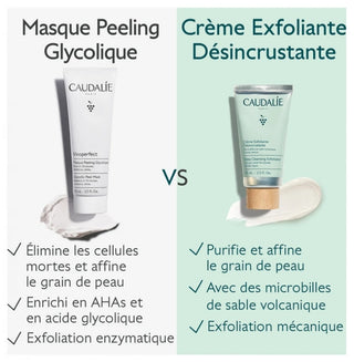 Caudalie Masque Peeling Glycolique Vinoperfect - 75 ml