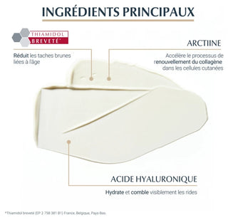 Eucerin Hyaluron-Filler + Elasticity Crème Mains Anti-Taches SPF30 75 ml
