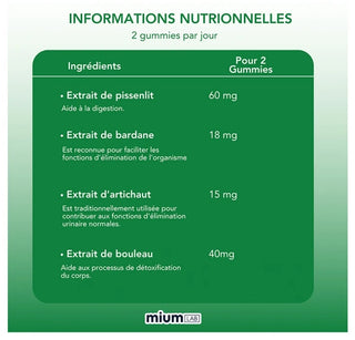 Mium Lab Détox Sans Sucres 4 plantes 42 Gummies