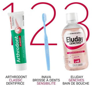 Pierre Fabre Oral Care - Eluday Gencives - Bain de Bouche Gencives Sensibles 500 ml