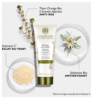 Sanoflore Masque des Reines Anti-Âge Éclat Bio 75 ml