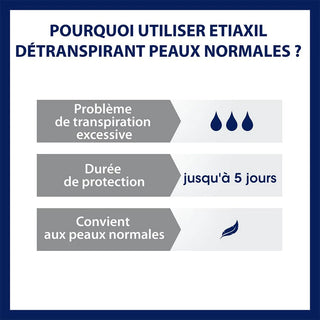 ETIAXIL - Déodorant Détranspirant - Traitement Transpiration Excessive - Aisselles - EXTREME - Peaux Normales