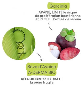 A-Derma Eau Micellaire Nettoyante Purifiante Biology Ac 200 ml
