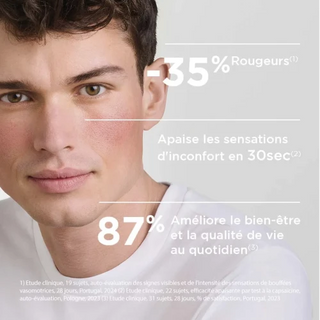 BIODERMA Créaline AR+ Crème Anti-Rougeurs 40 ml