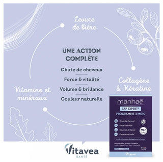 Manhaé Vitavea Cap Expert 120 gélules