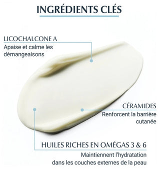 Eucerin AtopiControl Baume Peau Atopique 400 ml