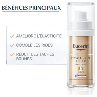 Eucerin Hyaluron-Filler + Elasticity Sérum 3D 30 ml