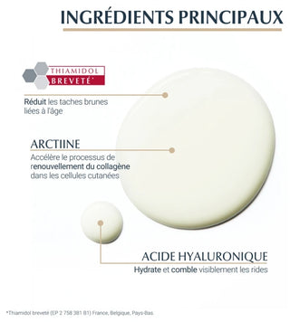 Eucerin Hyaluron-Filler + Elasticity Sérum 3D 30 ml