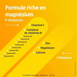 Supradyn Magnesia Eff. Vitamines, minéraux et magnésium 30 comprimés Anti Stress