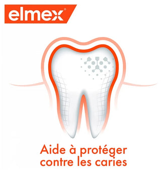 Elmex Dentifrices Anti-Caries Junior Lot de 2 x 75 ml