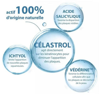 Ducray Kertyol Pso Shampooing Traitant Anti-Démangeaison 200 ml
