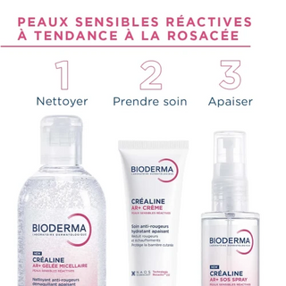 BIODERMA Créaline AR+ Crème Anti-Rougeurs 40 ml