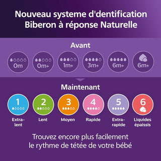biberon