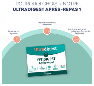 Vitavea Ultradigest Après-Repas - Facilite la Digestion - Papaye - 24 Comprimés Effervescents