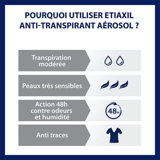 ETIAXIL - Déodorant Anti-transpirant -  Traitement Transpiration Modérée - Aisselles - Protection 48h - Aérosol - Fabriqué en France