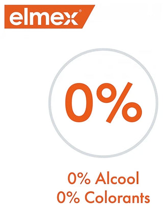 Elmex Anti-Caries Dentifrice