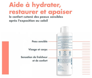 Avène Eau Thermale Après-Soleil Lait Réparateur 400 ml