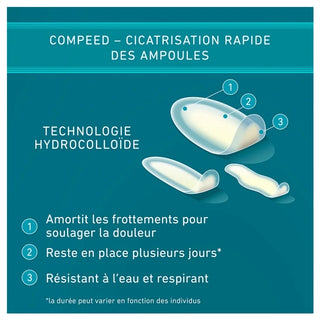 Compeed Ampoules Assortiment Pack 3 en 1 5 Pansements