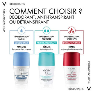 Vichy Anti-Transpirant Peau Sensible Roll-On 50 ml