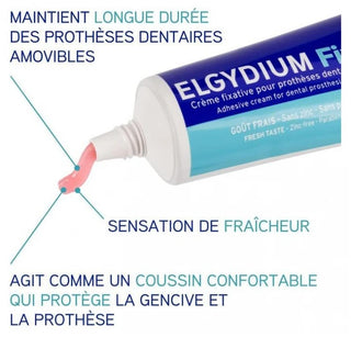 Elgydium Fix Crémé Fixactive Prothèse Dentaire - Fixation Forte 45 g - Goût : Goût Frais