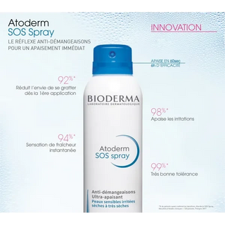 Bioderma Atoderm SOS Spray