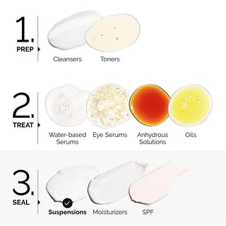 The Ordinary Suspension d’Acide Azélaïque 10%