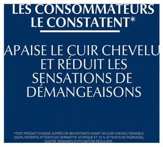 Eucerin Dermocapillaire Shampoing Urée Calmant 250 ml
