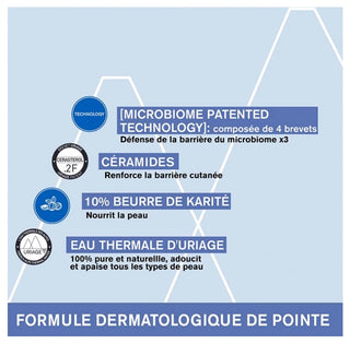 Uriage 1Er Baume Oléo-Apaisant Anti-Grattage